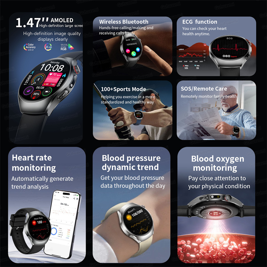 2026New Smart Watch ECG+PPG He - Fitness Tracker Band recension och pris