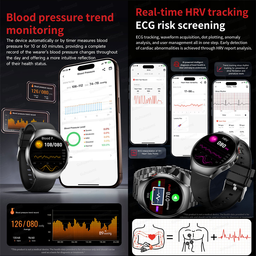 2026New Smart Watch ECG+PPG He - Fitness Tracker Band recension och pris